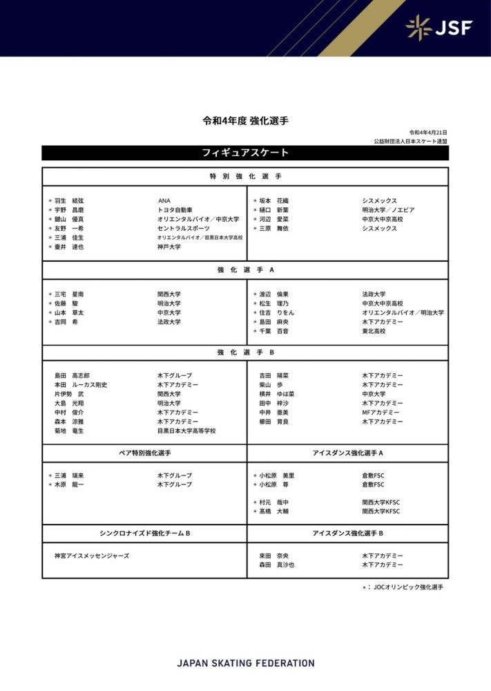 皇马也希望签下一名边后卫，近期球队也和阿方索-戴维斯传出了绯闻。